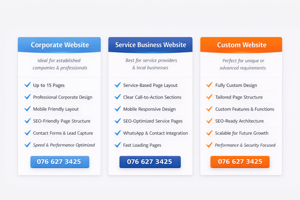 web design packages sri lanka 
